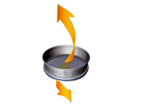 RETSCH AS 200 diagram showing three-dimensional throwing motion during sieve separation