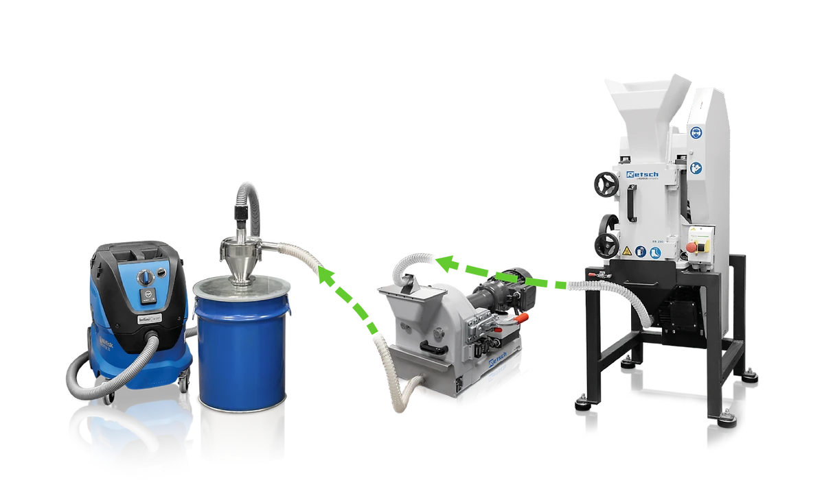 RETSCH BB 250 jaw crusher and DM 200 disc mill with cyclone and vacuum cleaner for staged sample preparation