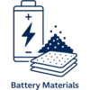 Battery Mats