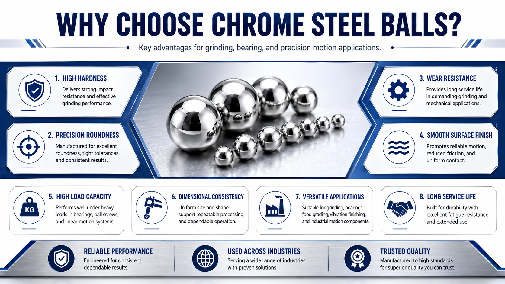 Why Choose Crome Steel